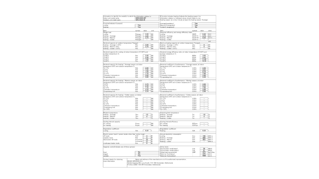 Mitsubishi Heavy Industries klima uređaj Premium SRK35ZS-WF/SRC35ZS-W - Slika 7