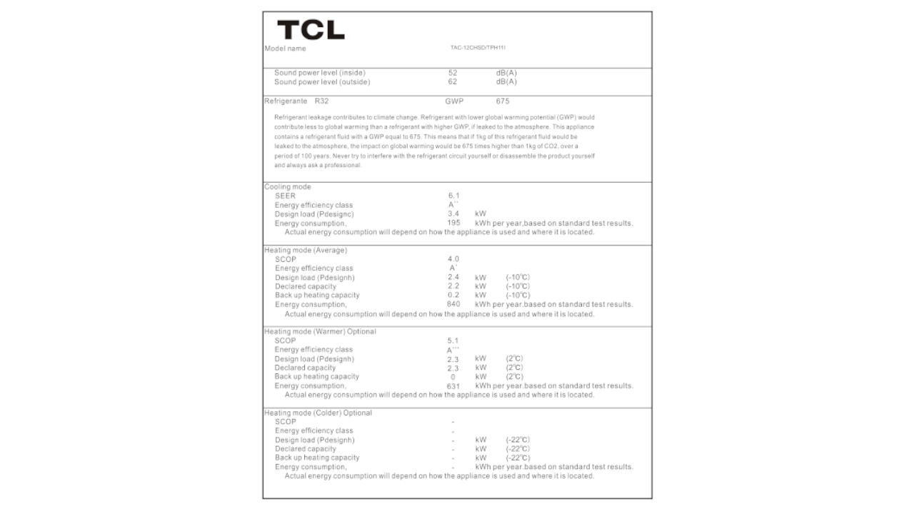 TCL TAC-12CHSD/ - TPH11I BreezeIN DC inverter - Slika 7